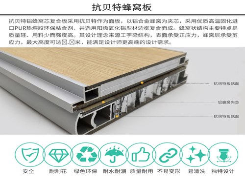 抗倍特蜂窝板隔断