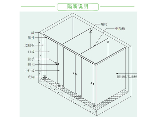 公共卫生间隔断
